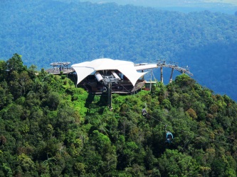 Langkawi Cable Car
